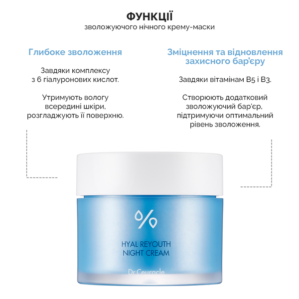 Зволожуючий нічний крем-маска з гіалуроновою кислотою Dr.Ceuracle Hyal Reyouth Night Cream 10233 фото