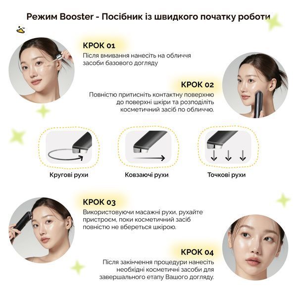 Пристрій для домашнього догляду за шкірою 6 в 1 Medicube AGE-R Booster Pro (Black) 10816 фото