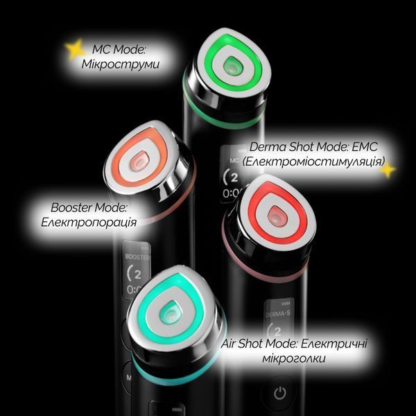 Пристрій для домашнього догляду за шкірою 6 в 1 Medicube AGE-R Booster Pro (Black) 10816 фото